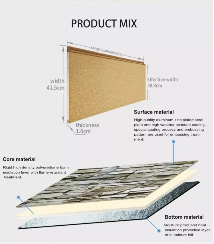 siding panels